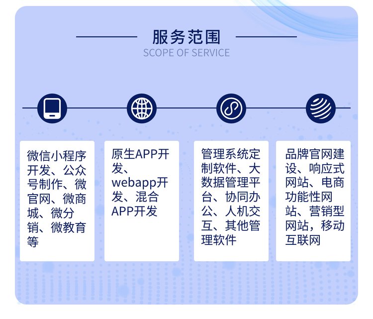 同城服务APP开发 解锁家政保洁与预约服务新蓝海，以东郊到家为例